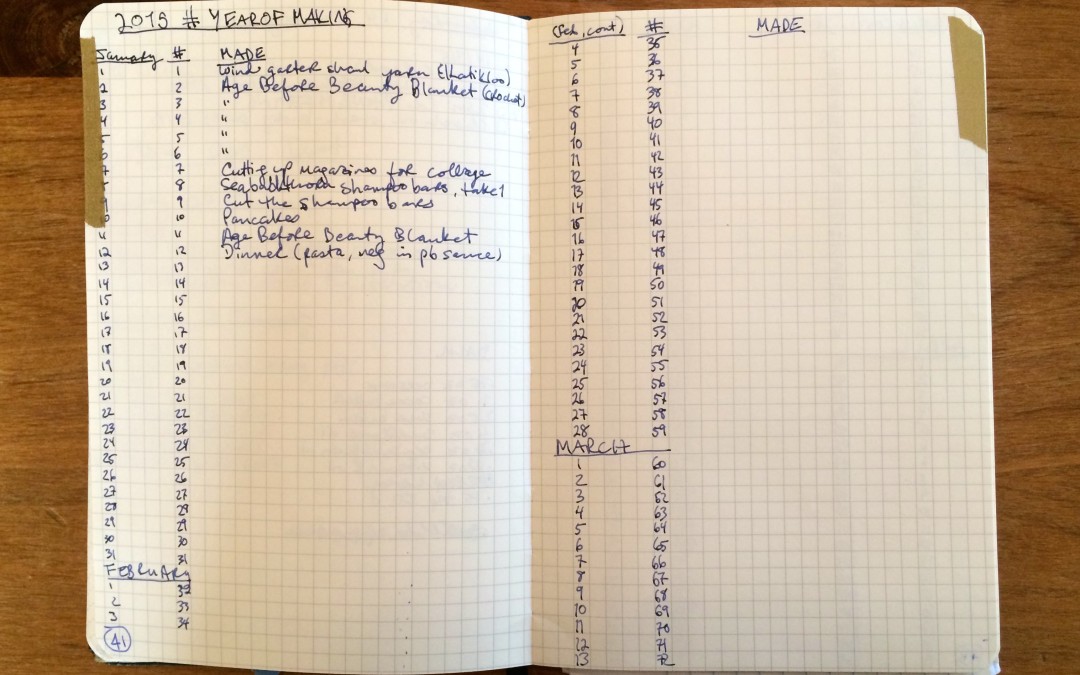 Bullet Journal Update, One Year In